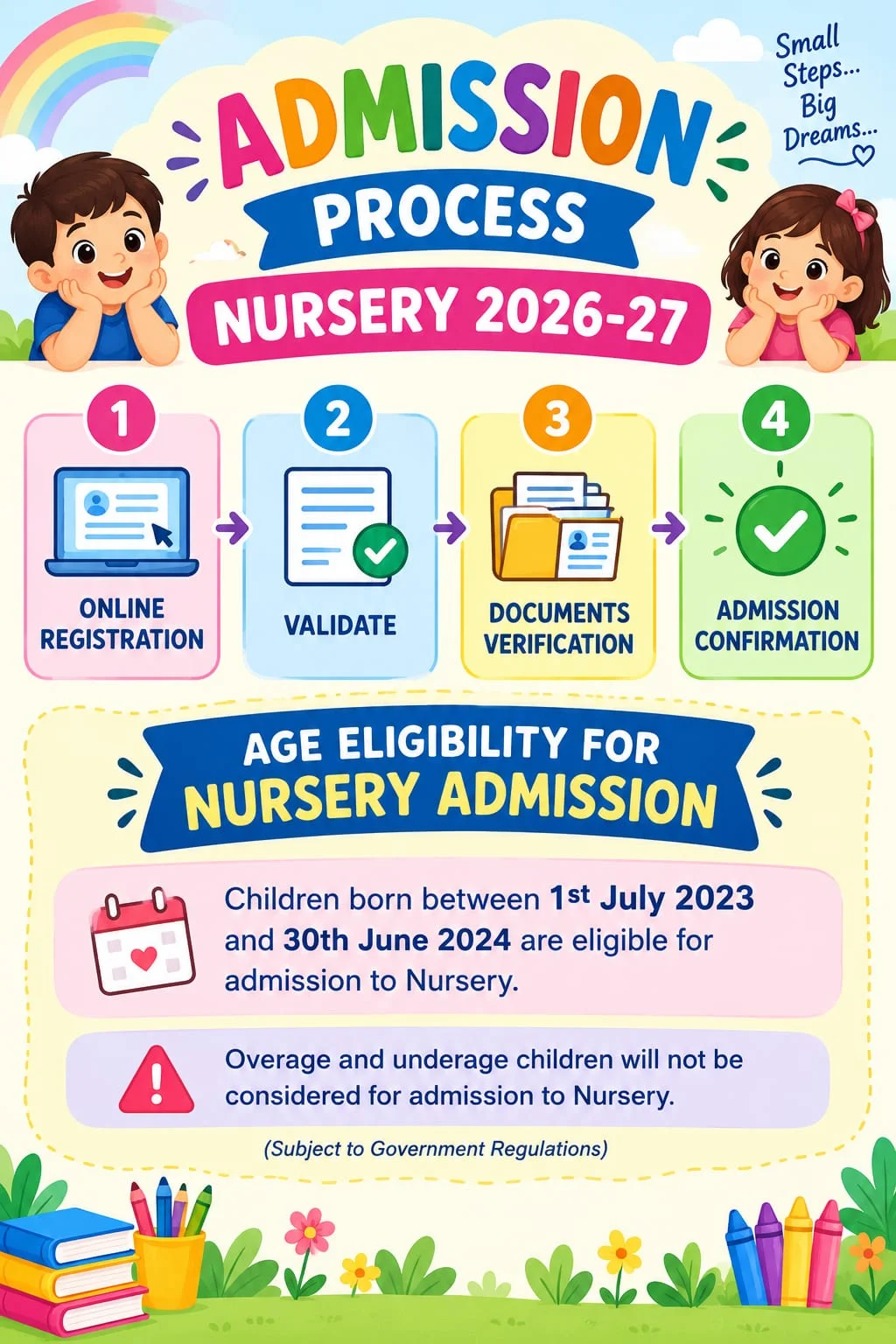 Admission 2026-27